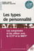 Les types de personnalité