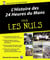 L'histoire des 24 heures du Mans pour les nuls
