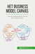 Het Business Model Canvas : Laat uw bedrijf floreren met dit eenvoudige model
