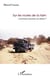 Sur les routes de la faim - comment survivre au sahel ?