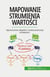 Mapowanie strumienia wartosci : Ograniczenie odpadów i maksymalizacja wydajnosci