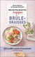 Mes petites recettes magiques : brûle-graisses - 100 recettes minceur et savoureuses pour fondre sans se priver