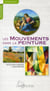 Les mouvements dans la peinture