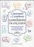 Le pourquoi et le comment de nos expressions françaises