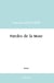 Paroles de la Muse : Poésie