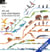 Atlas des vertébrés : De leurs origines à nos jours
