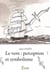 Le vent : perception et symbolisme
