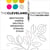 A new century