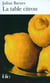 La table citron