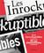 Les Inrockuptibles, 25 ans d'insoumission