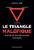Le triangle maléfique - victimaire, sauveteur, bourreau : sortir de nos relations toxiques