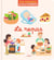 Le repas