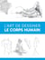 Le corps humain