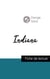 Indiana, de George Sand : fiche de lecture