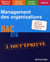 Management des organisations