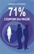 71% - l'espoir du passé