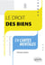 Le droit des biens en cartes mentales