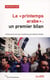 Le "printemps arabe" - un premier bilan