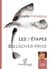 Les 7 etapes du lâcher-prise