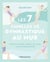 Les 7 familles de gymnastique au mur