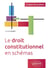 Le droit constitutionnel en schémas : A jour au 15 janvier 2025