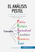 El analisis PESTEL : Asegure la continuidad de su negocio