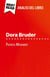 Dora Bruder di Patrick Modiano (Analisi del libro) : Analisi completa e sintesi dettagliata del lavoro