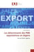 Les déterminants des PME exportatrices en Algérie : Cas de l'Ouest algérien
