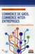 Commerce de gros - commerce inter entreprises - les enjeux de l'intermédiation