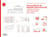 The elements of modern architecture: understanding contemporary buildings