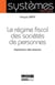 Régime fiscal des sociétés de personnes - imposition des revenus