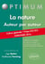 Thème HEC - auteur par auteur (édition 2015)