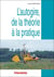 L'autogire, de la théorie à la pratique
