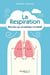 La respiration : bien plus qu'une pratique essentielle