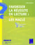 Favoriser la réussite en lecture-R.O.D
