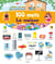 100 mots : La maison