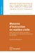Mesures d'instruction en matière civile