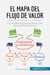 El mapa del flujo de valor - los secretos de la herramienta clave del lean manufacturing
