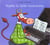 Sophie la vache musicienne
