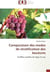 Comparaison des modes de stratification des boutures