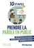 10 étapes pour... : prendre la parole en public