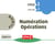 Fichier numération opérations : cycle 2, niveau 4 - maternelle grande section