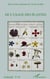 De l'usage des plantes