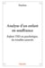 Analyse d'un enfant en souffrance - enfant ted ou psychotique, les troubles associes