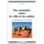 Des nomades entre la ville et les sables - la sédentarisation dans la corne de l'Afrique