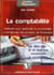 La comptabilité - méthode pour apprendre la comptabilité et comprendre les comptes de l'entreprise