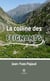 La colline des Feignants