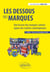 Les dessous des marques : Une lecture des marques comme signes des mythes contemporains