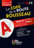 Code Rousseau : de la route - B (édition 2023)
