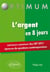 L'argent - concours sciences Po IEP 2011 - en 8 jours - épreuves de questions contemporaines